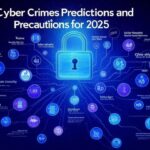 cybercrime predictions