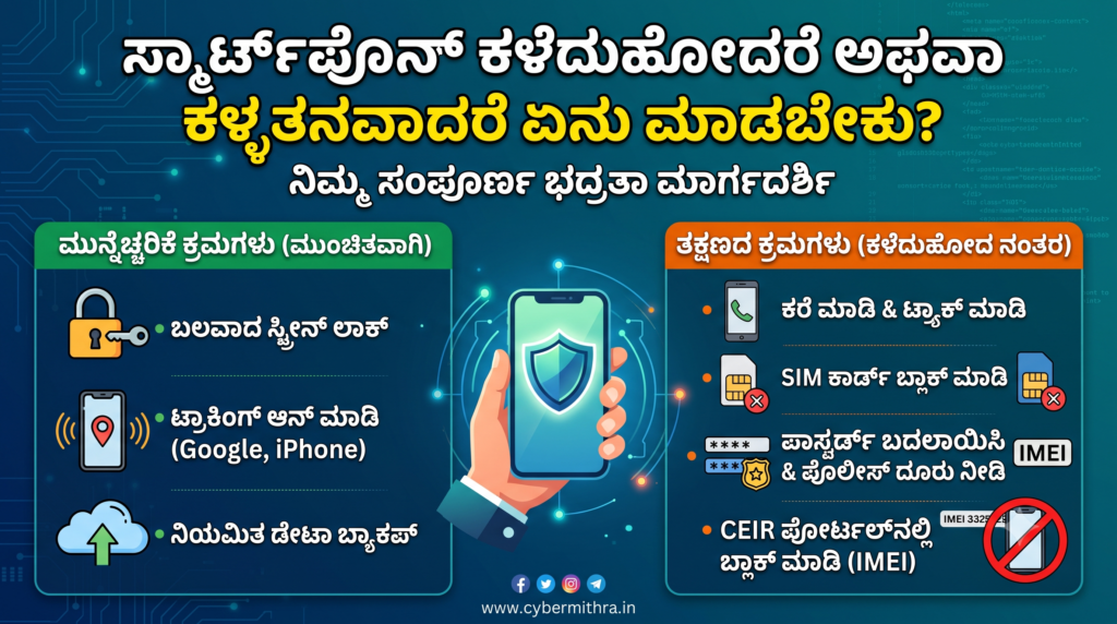 lost smartphone